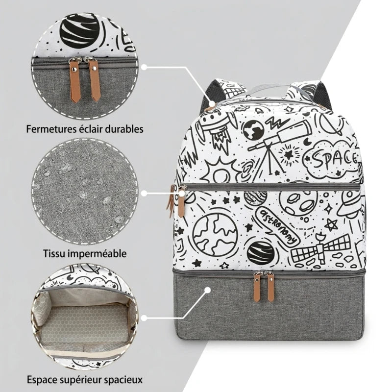 Détails du petit sac à dos à langer espace