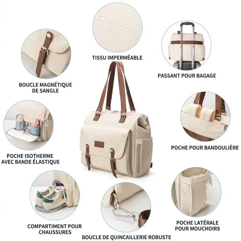 Détail du sac a dos langer